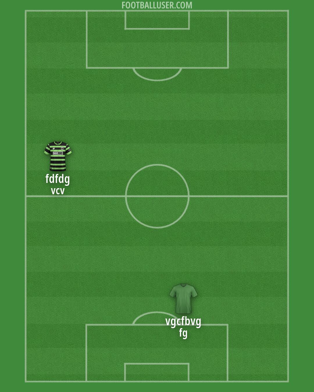AFC Wimbledon Formation 2026