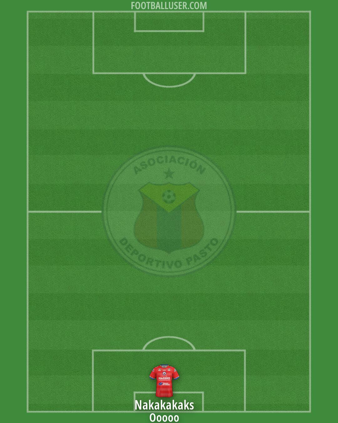 Deportivo Pasto Formation 2026