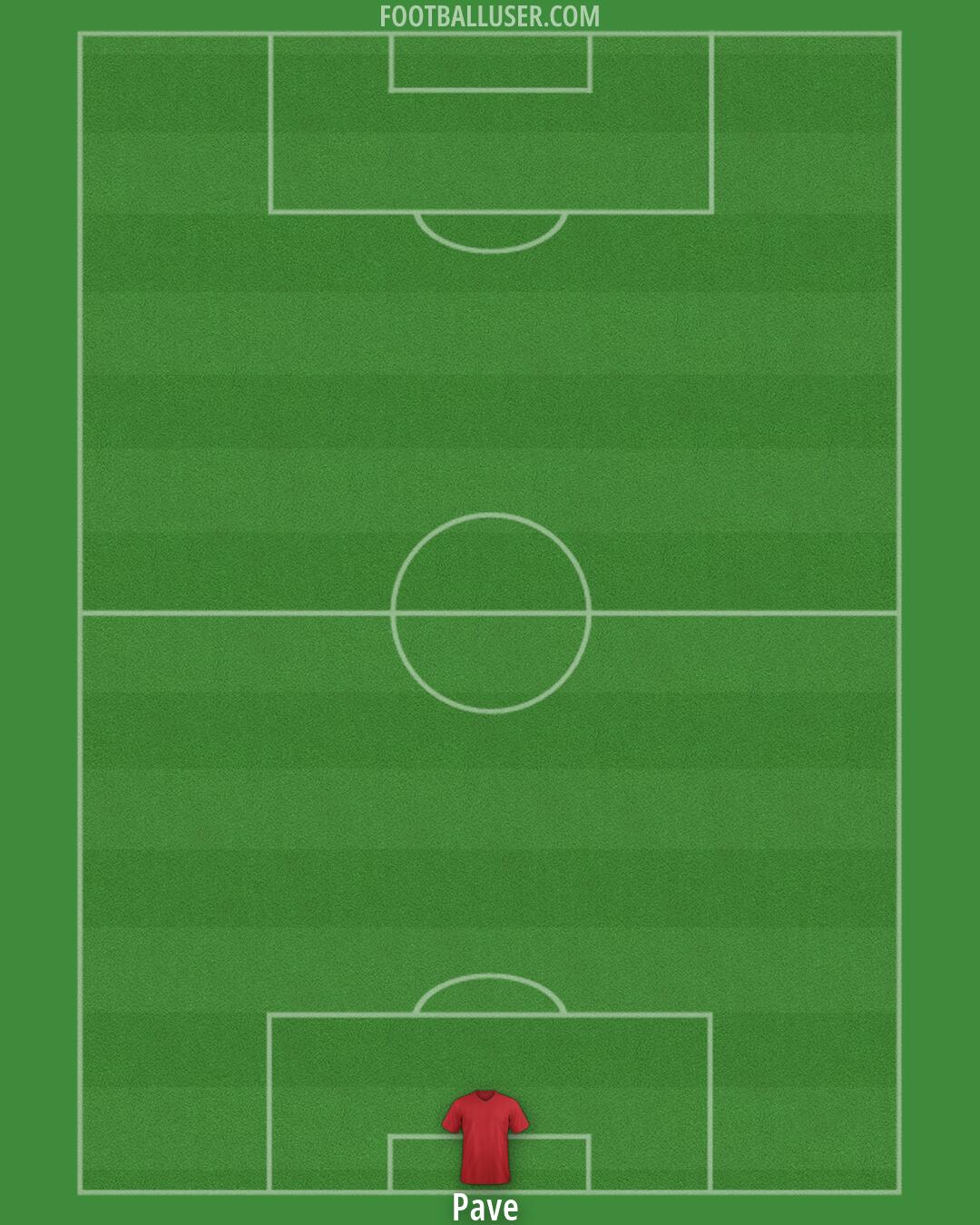Cesena Formation 2026