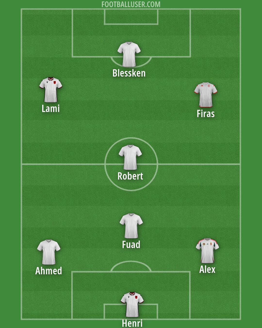 Custom Team Formation 2026