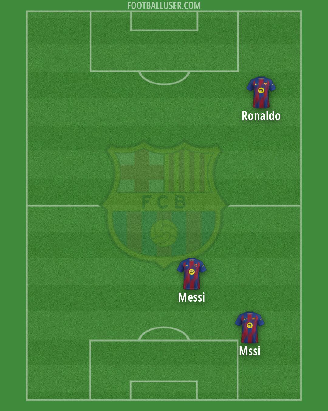 Barcelona Formation 2026