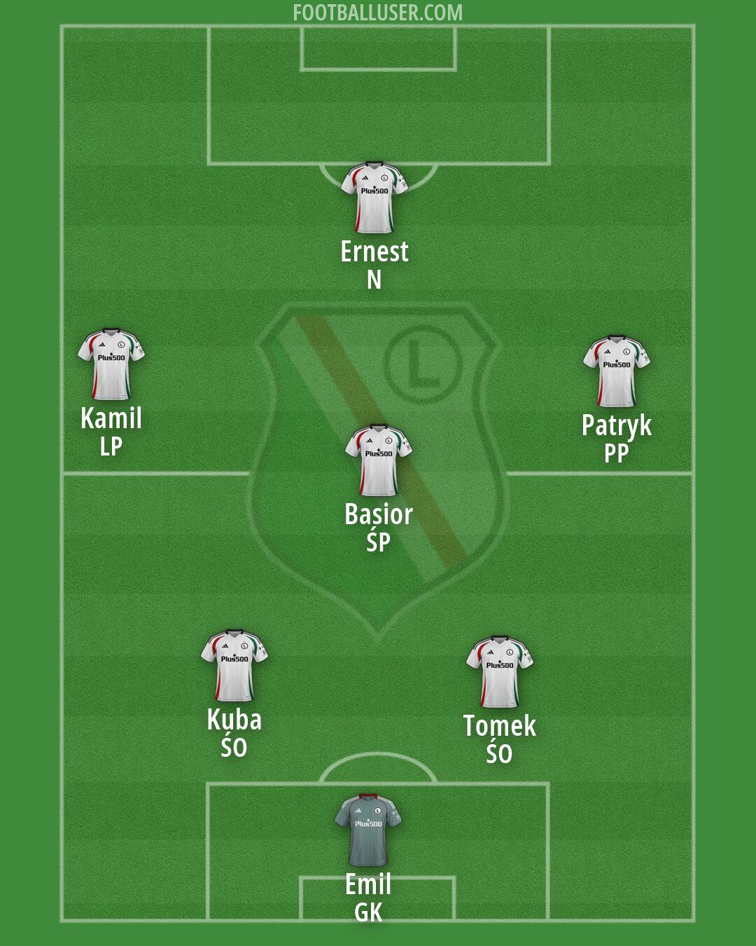 Legia Formation 2026