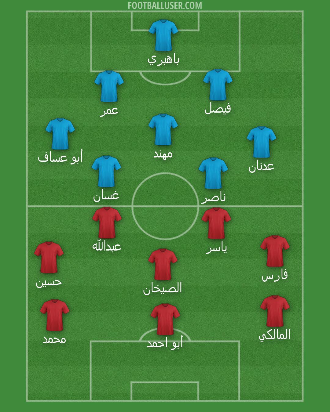 Custom Team Formation 2026