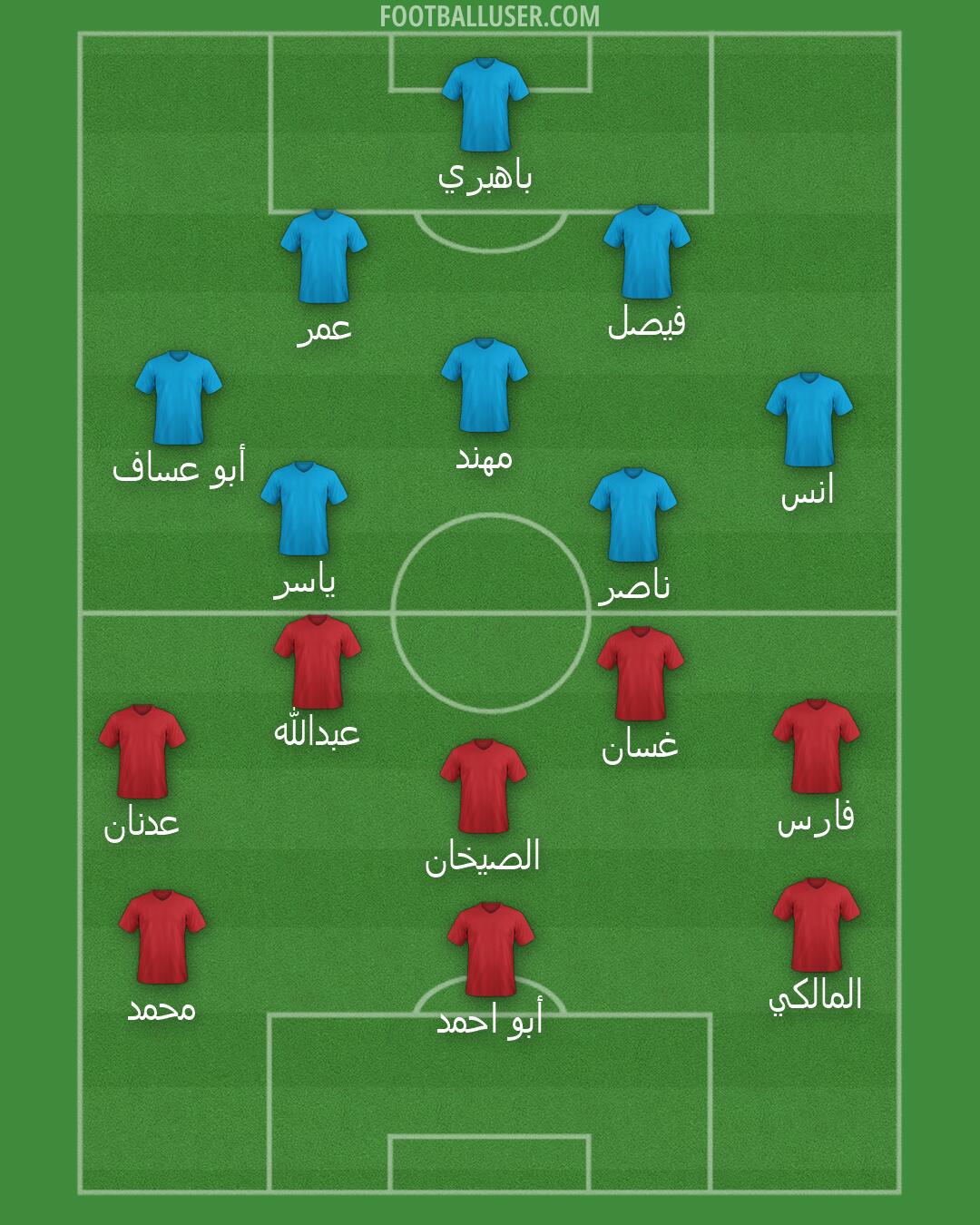 Custom Team Formation 2026
