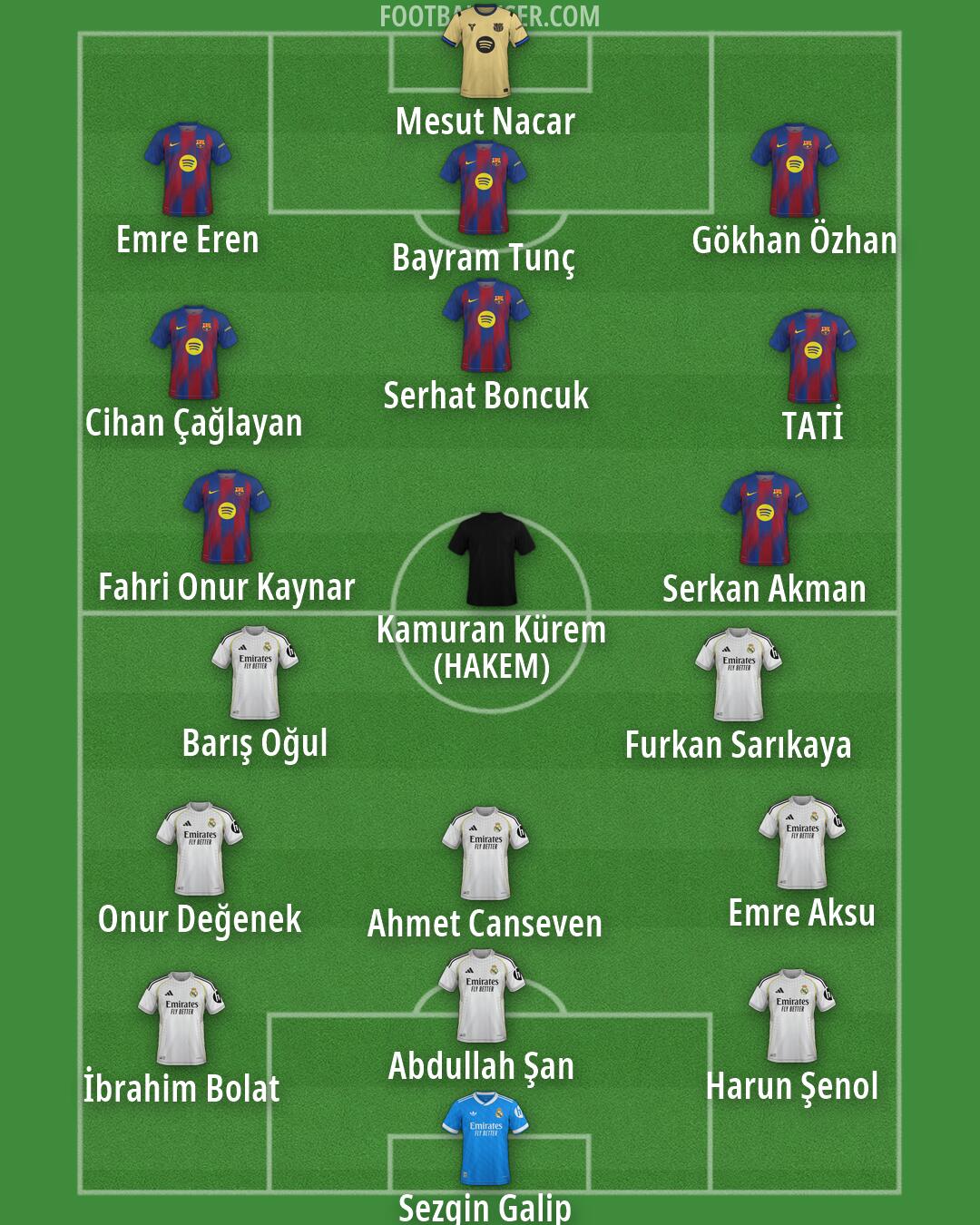 Custom Team Formation 2026
