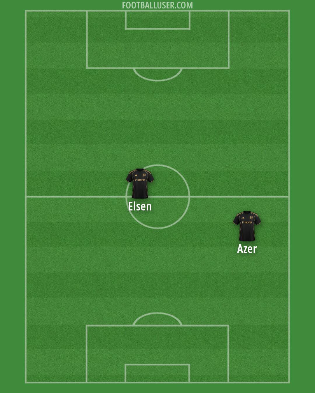 Fulham Formation 2026