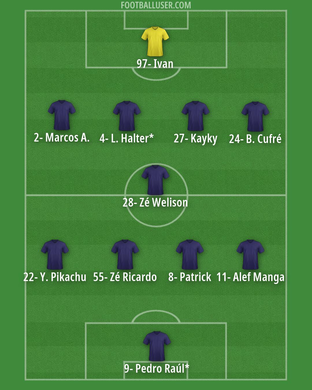 Custom Team Formation 2026