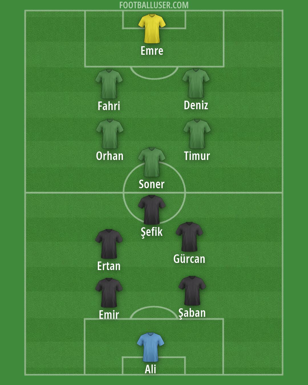 Custom Team Formation 2026