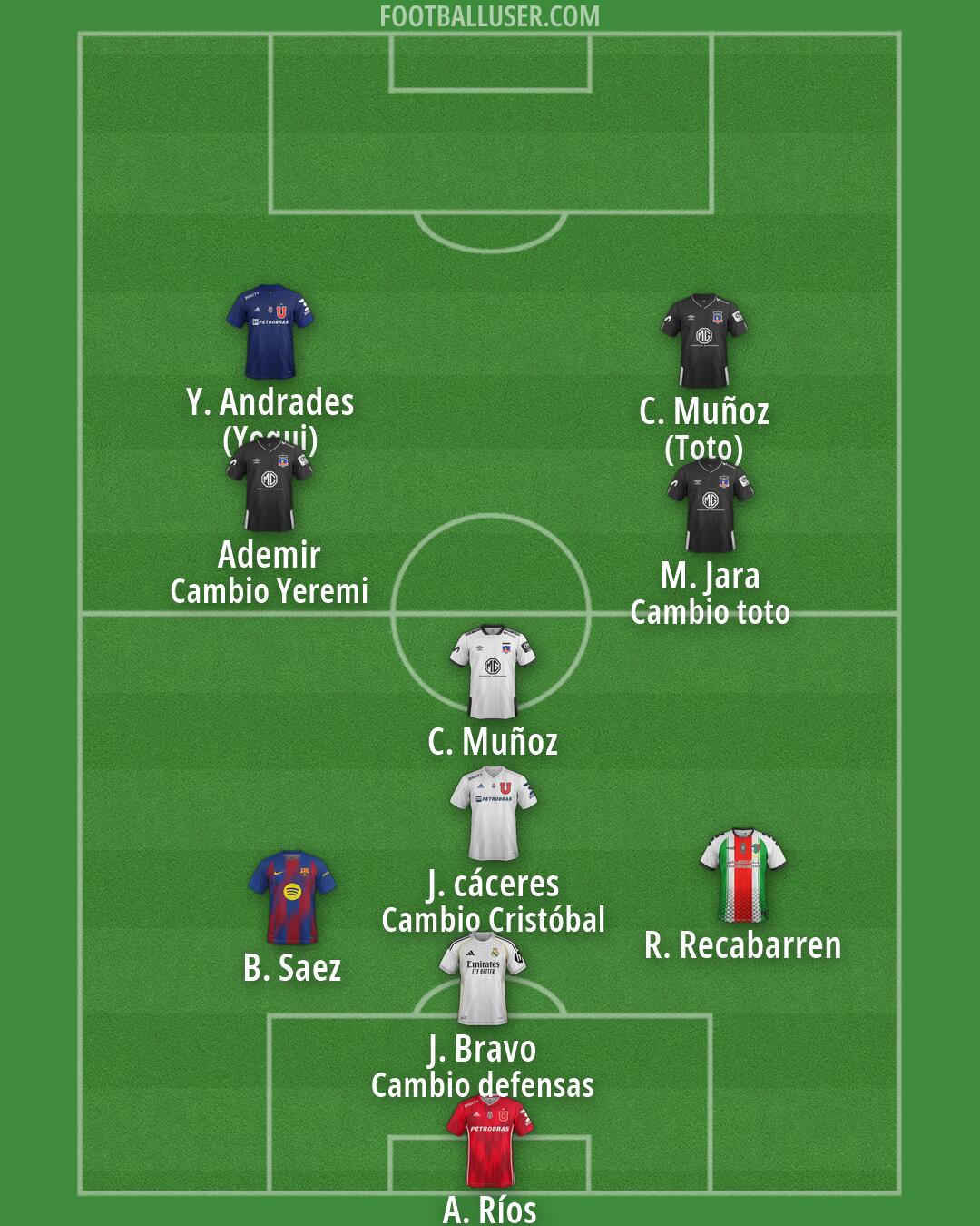 Custom Team Formation 2026