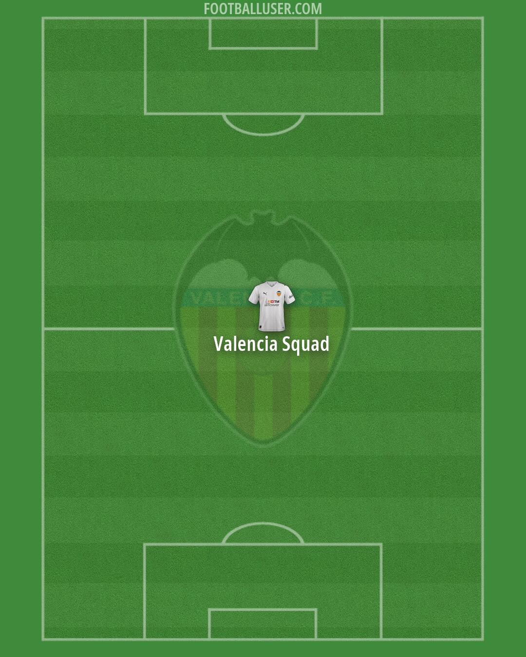 Valencia Formation 2026