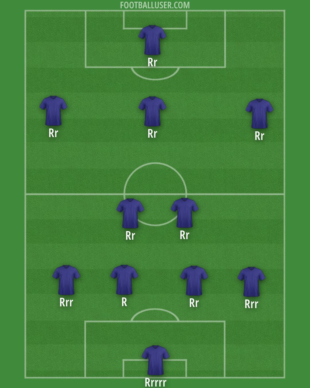 Chelsea Formation 2026
