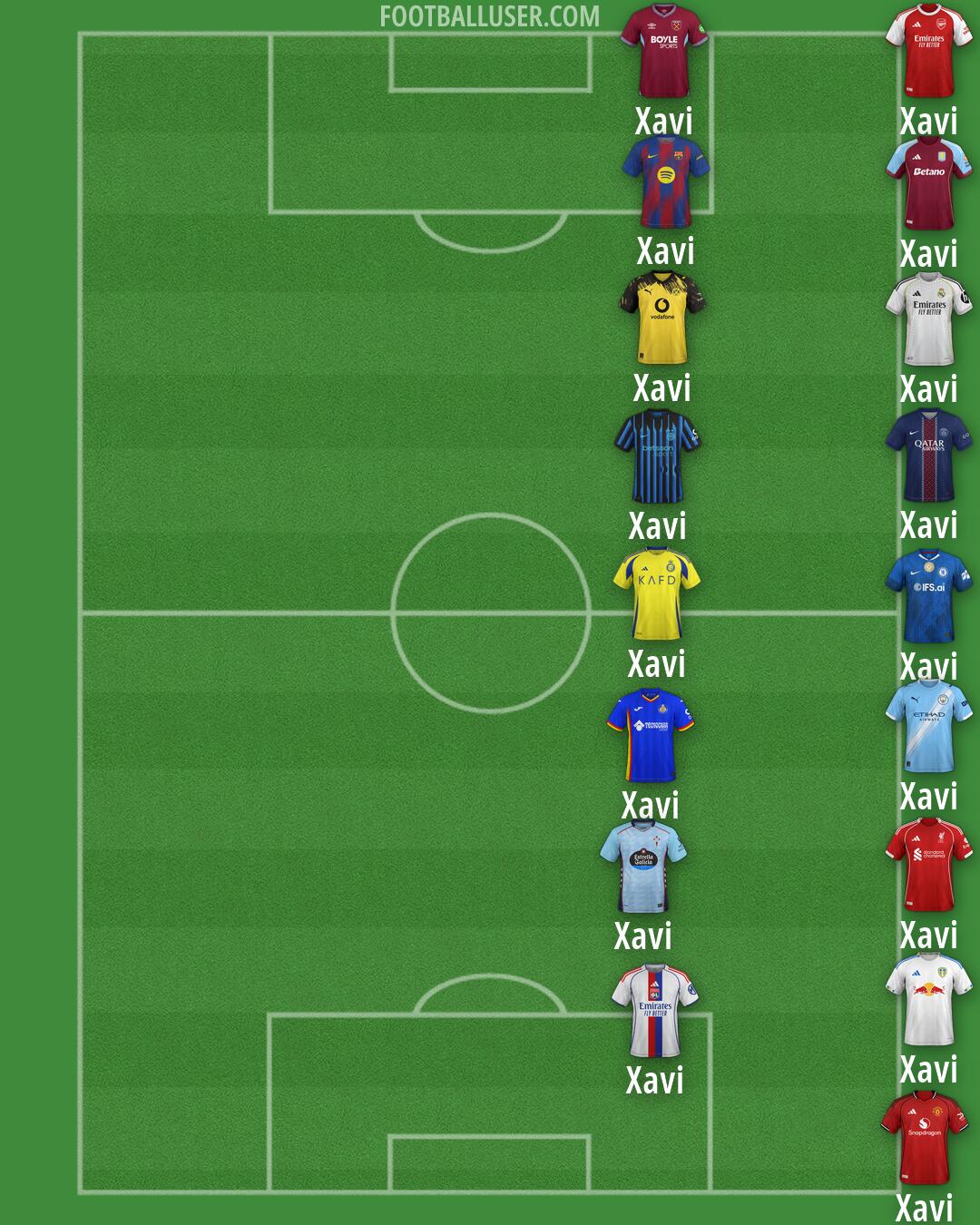 Custom Team Formation 2026