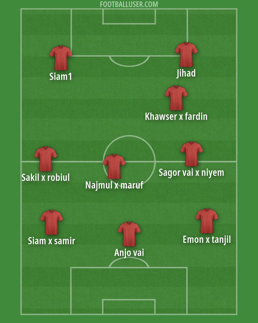 Custom Team Formation 2026