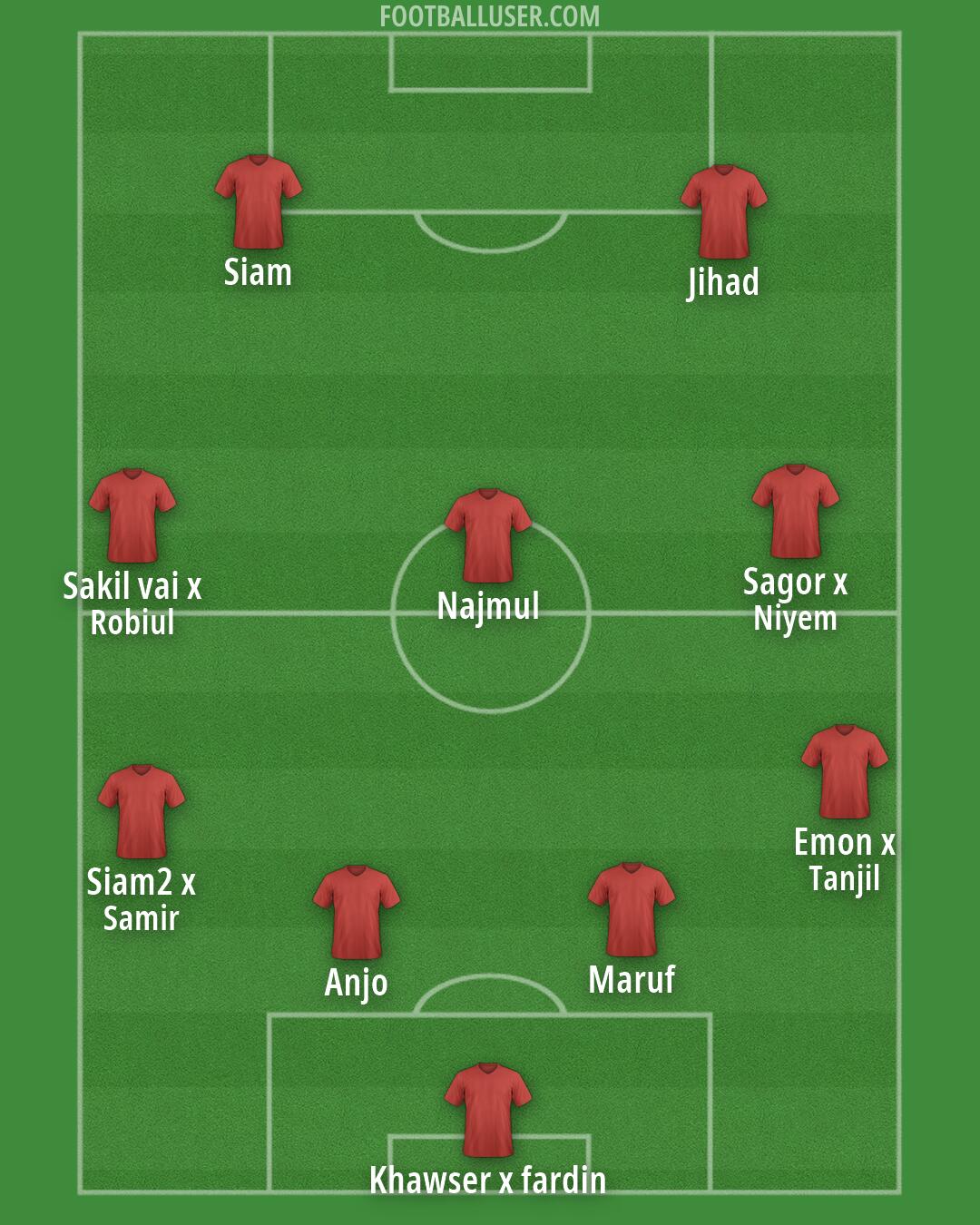 Custom Team Formation 2026