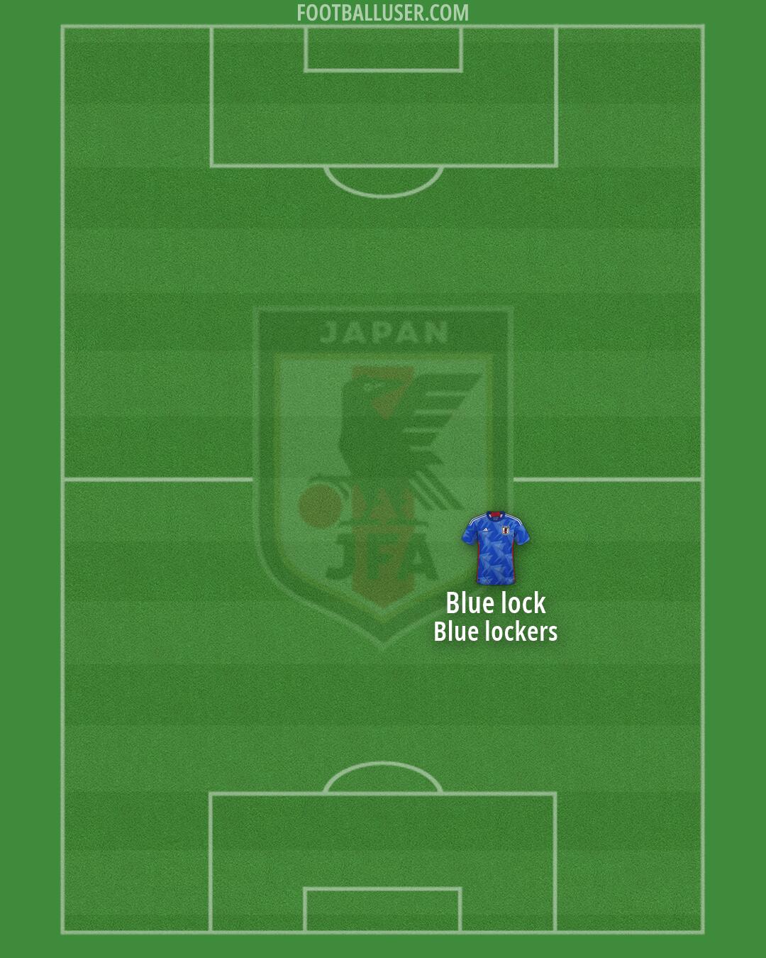 Japan Formation 2026