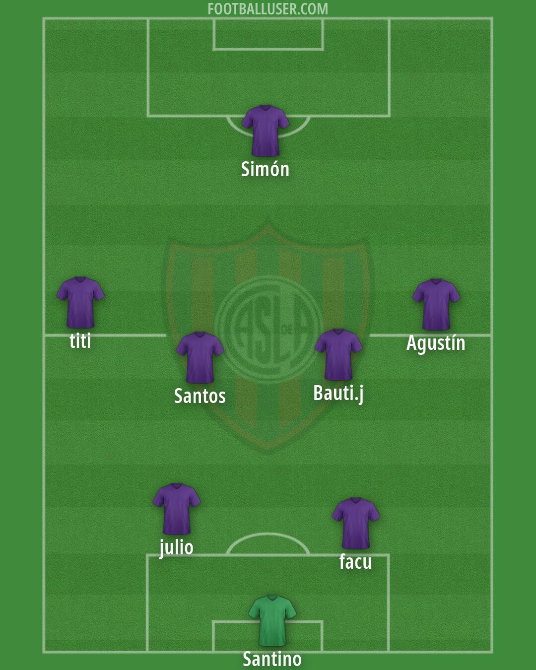 San Lorenzo Formation 2026