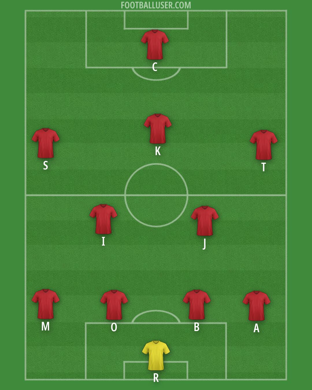 Custom Team Formation 2026