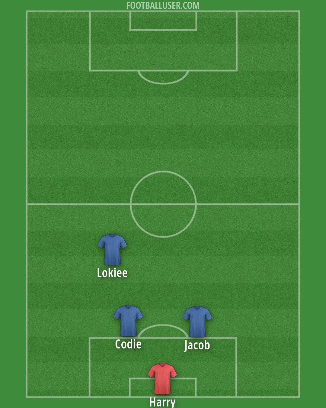Accrington Formation 2026