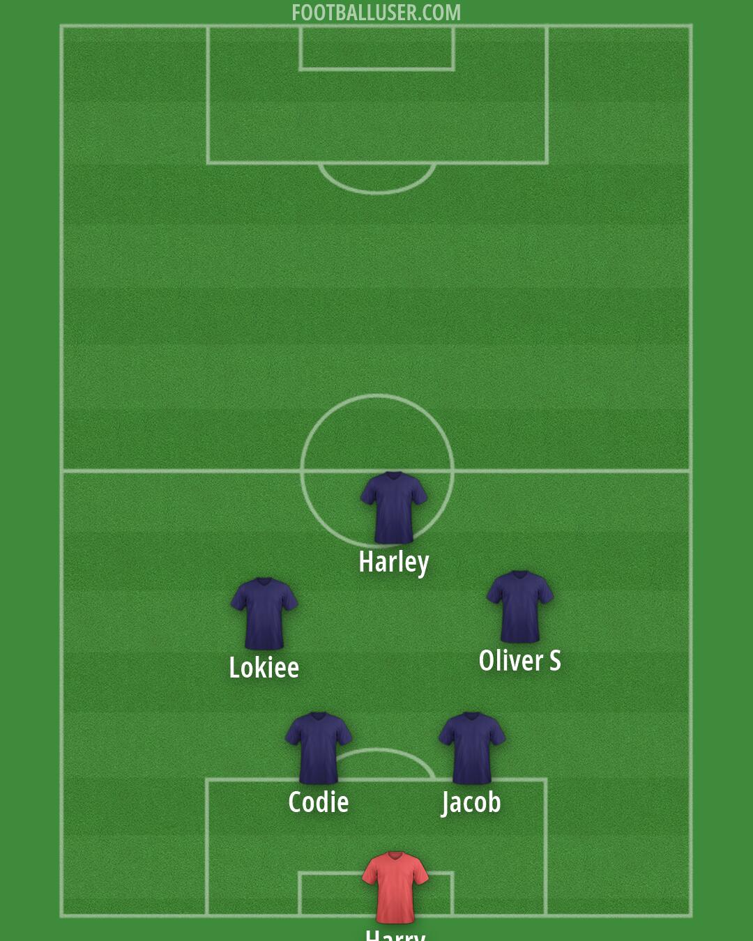Accrington Formation 2026