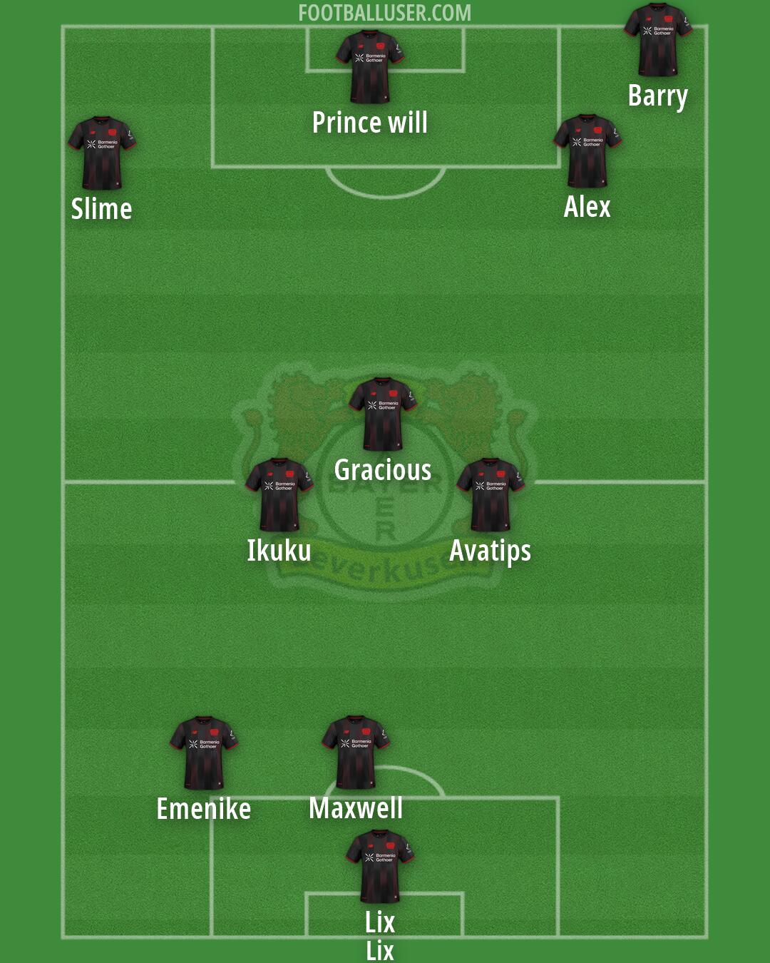 Bayer Leverkusen Formation 2026