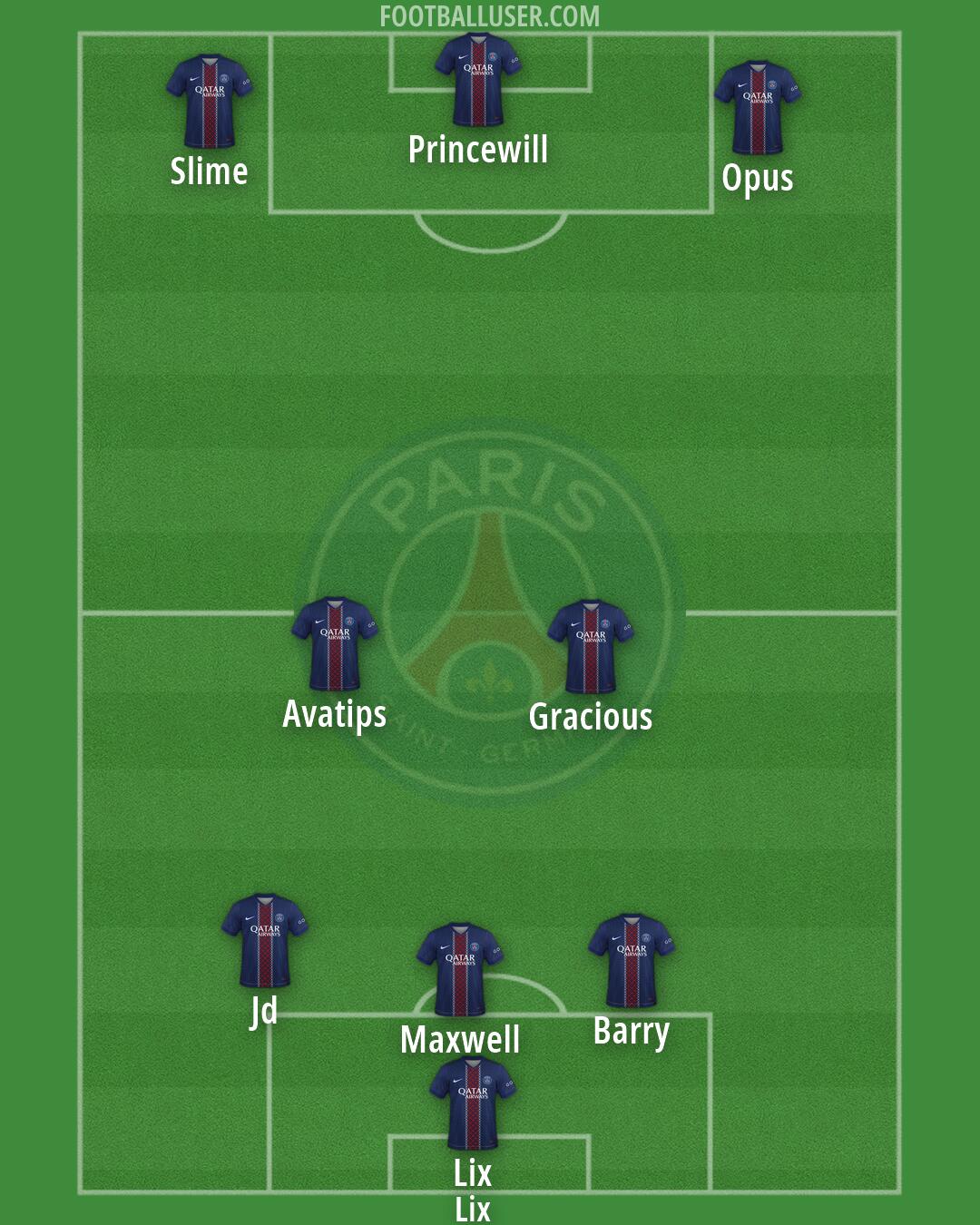 PSG Formation 2026