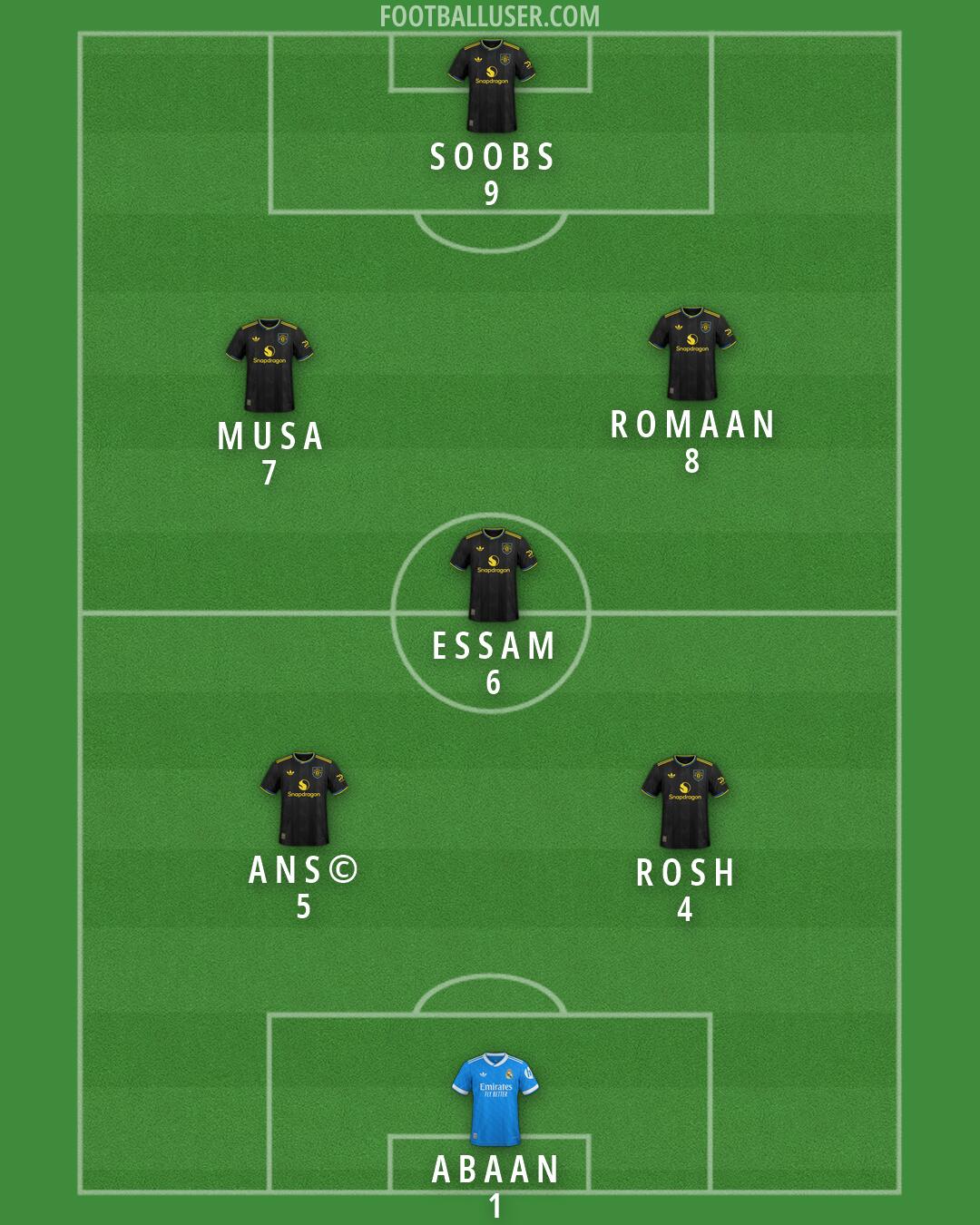 Custom Team Formation 2026