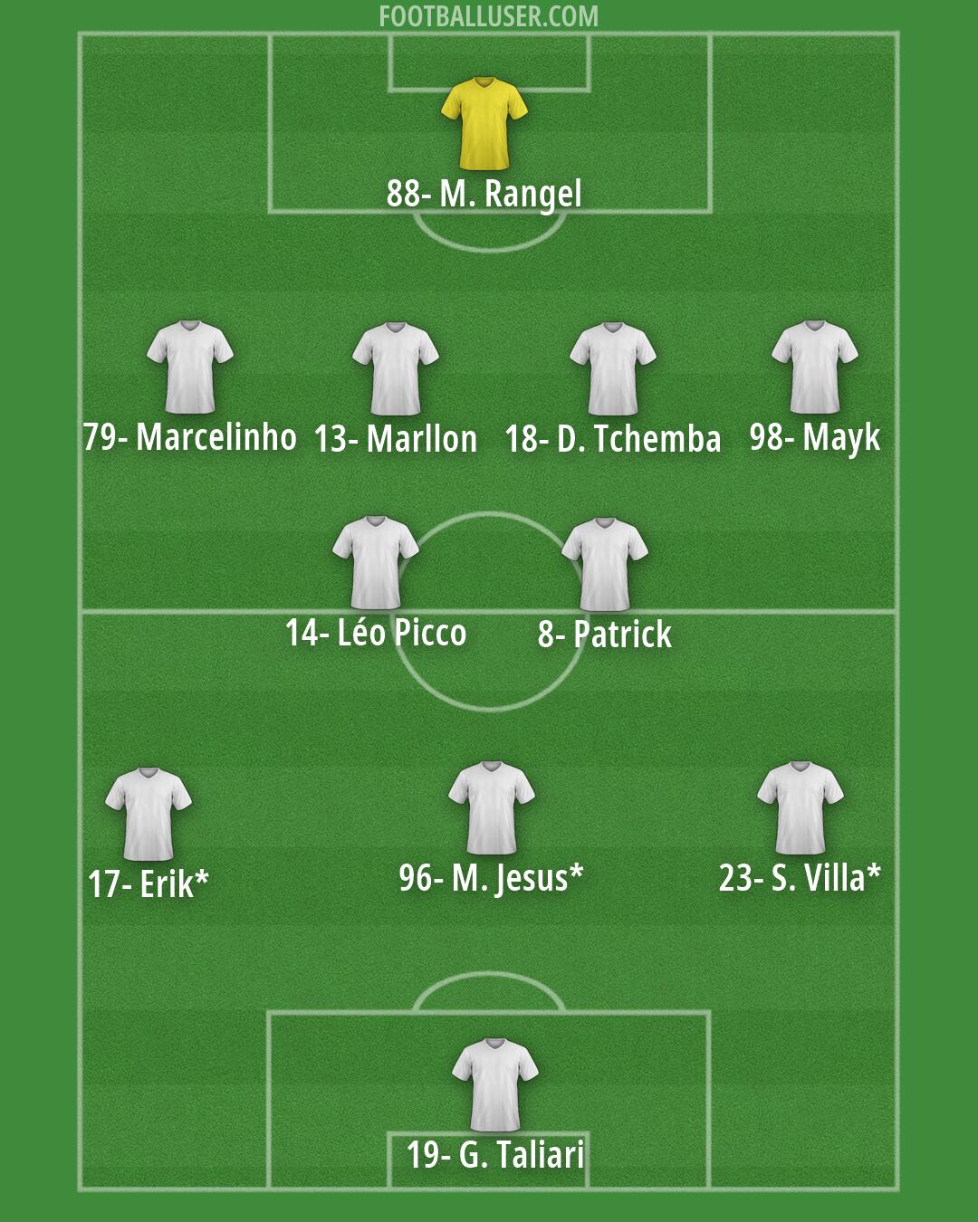 Custom Team Formation 2026