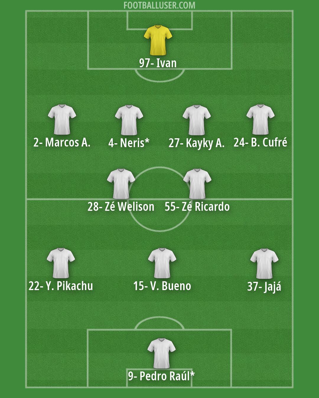 Custom Team Formation 2026