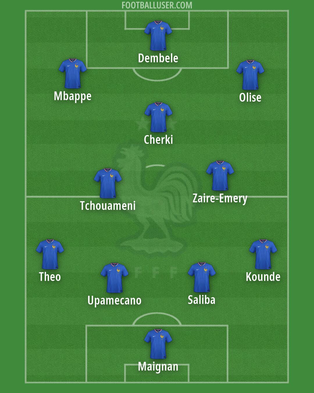 France Formation 2026