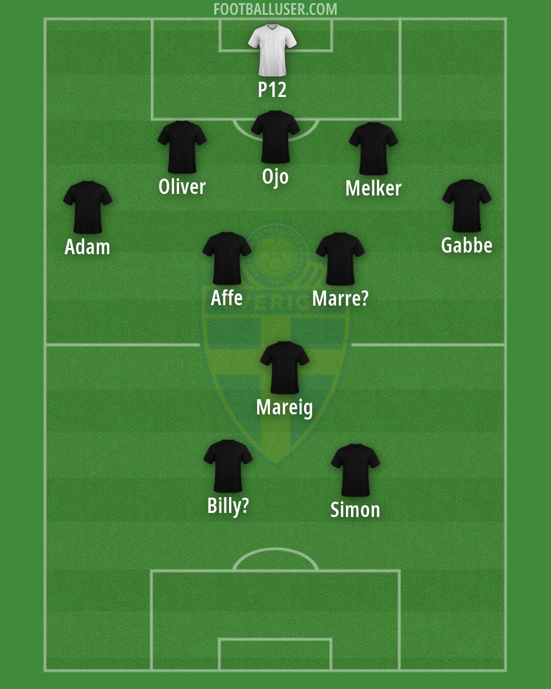 Sweden Formation 2026