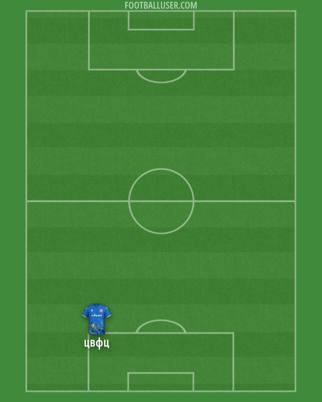 Accrington Formation 2026