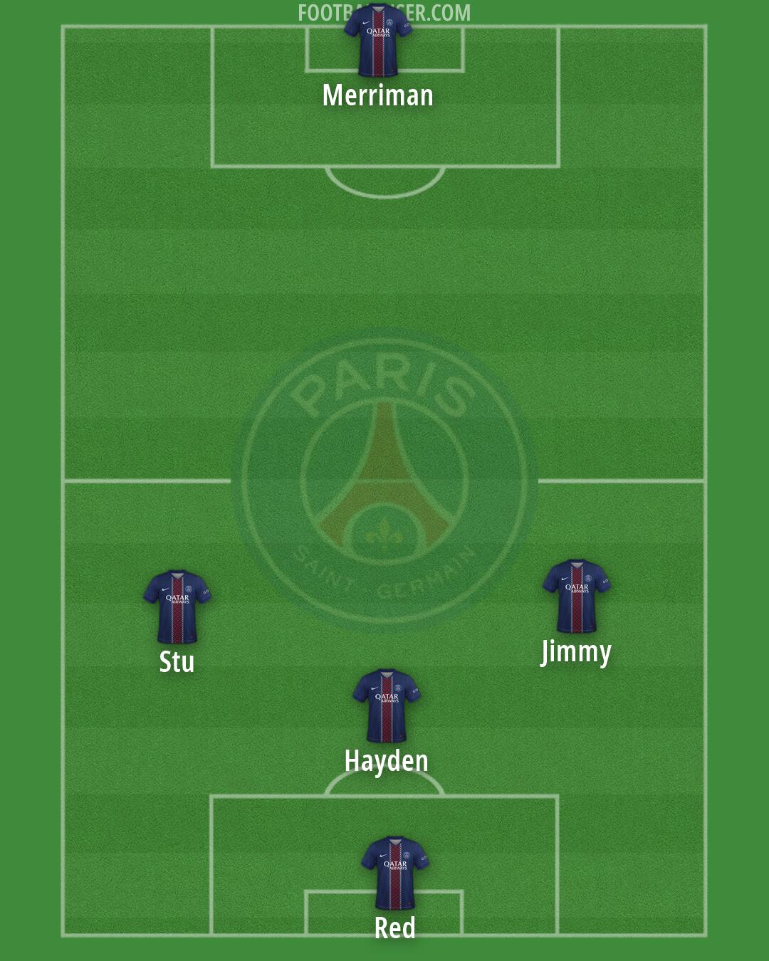 PSG Formation 2026