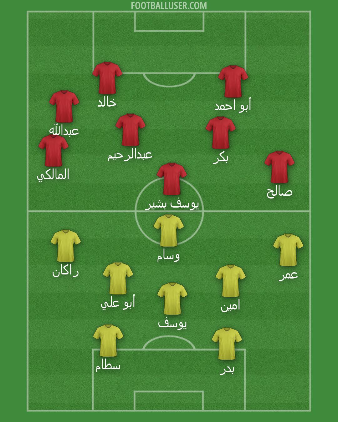 Custom Team Formation 2026