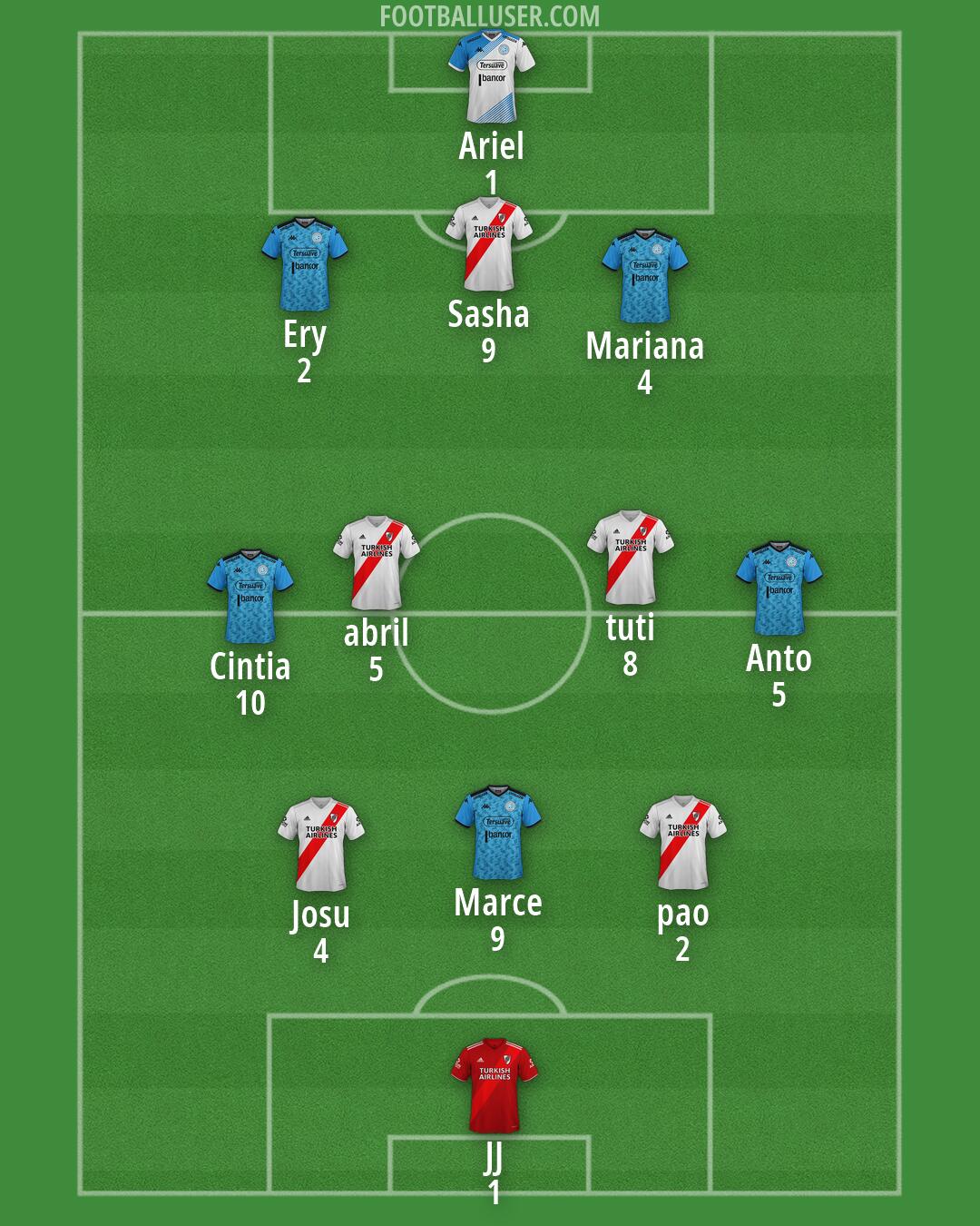 Custom Team Formation 2026
