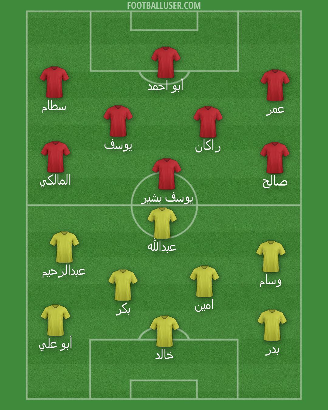 Custom Team Formation 2026