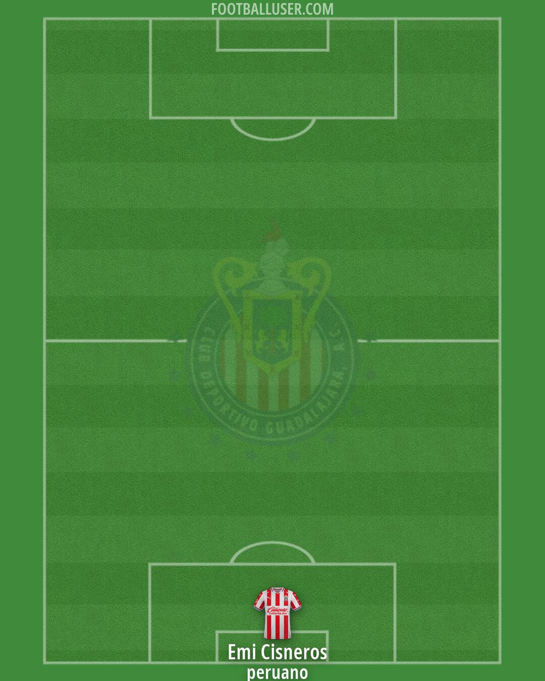 Chivas Formation 2026