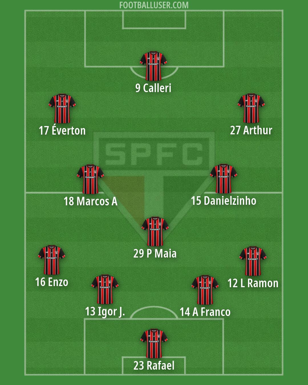 São Paulo Formation 2026