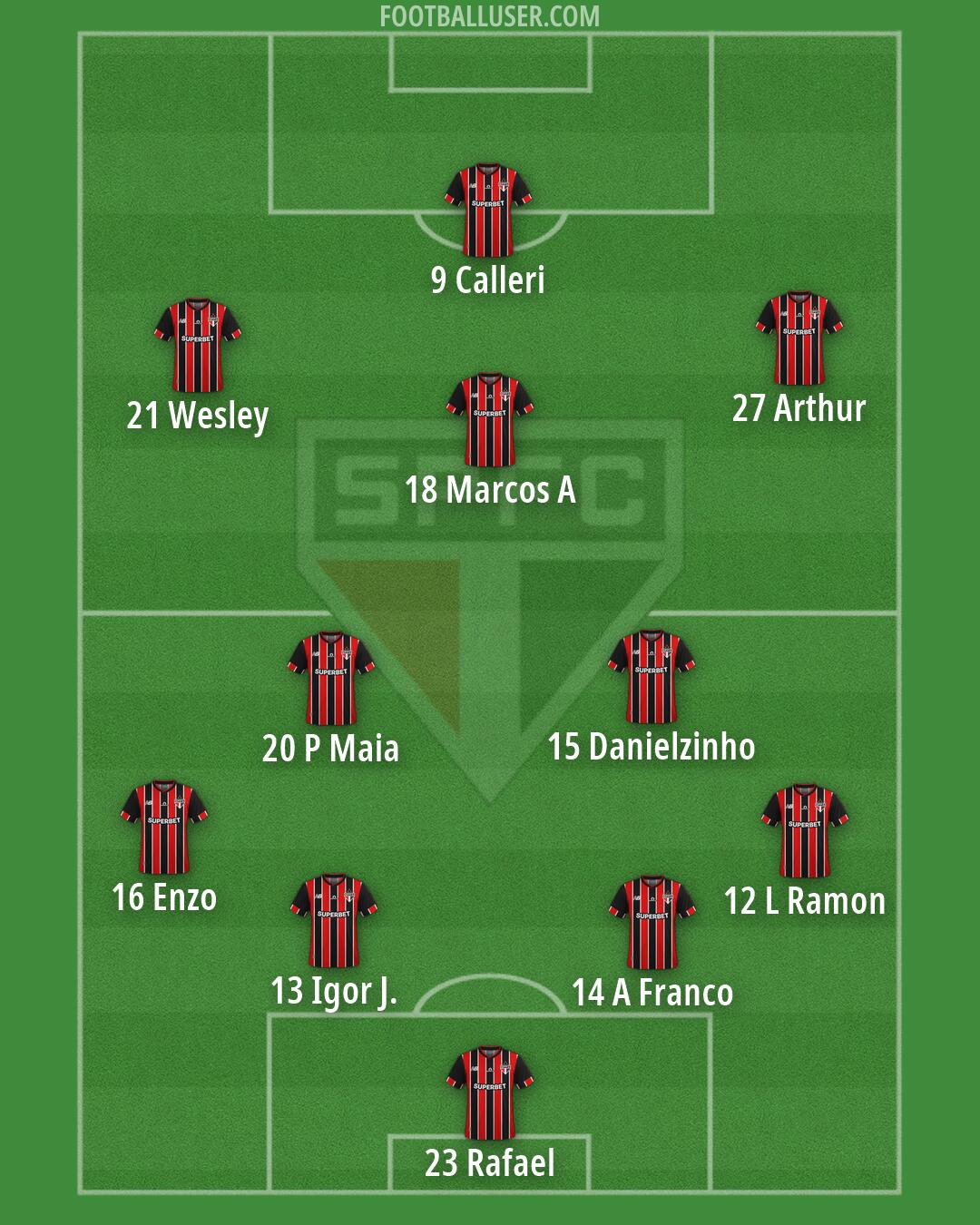 São Paulo Formation 2026
