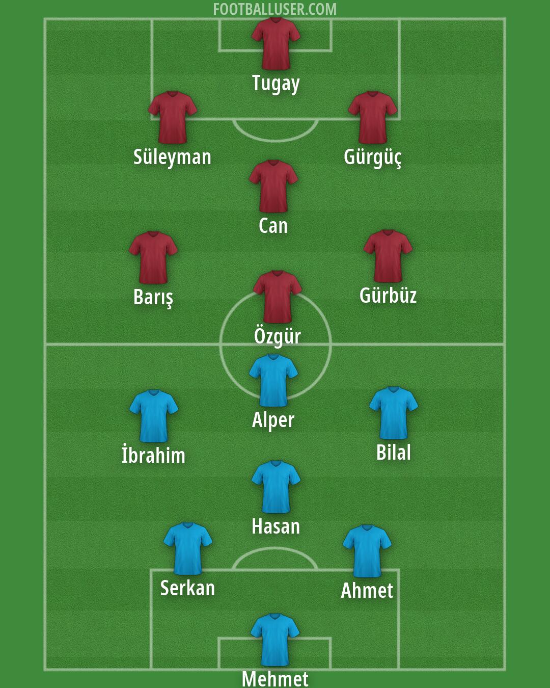 Custom Team Formation 2026