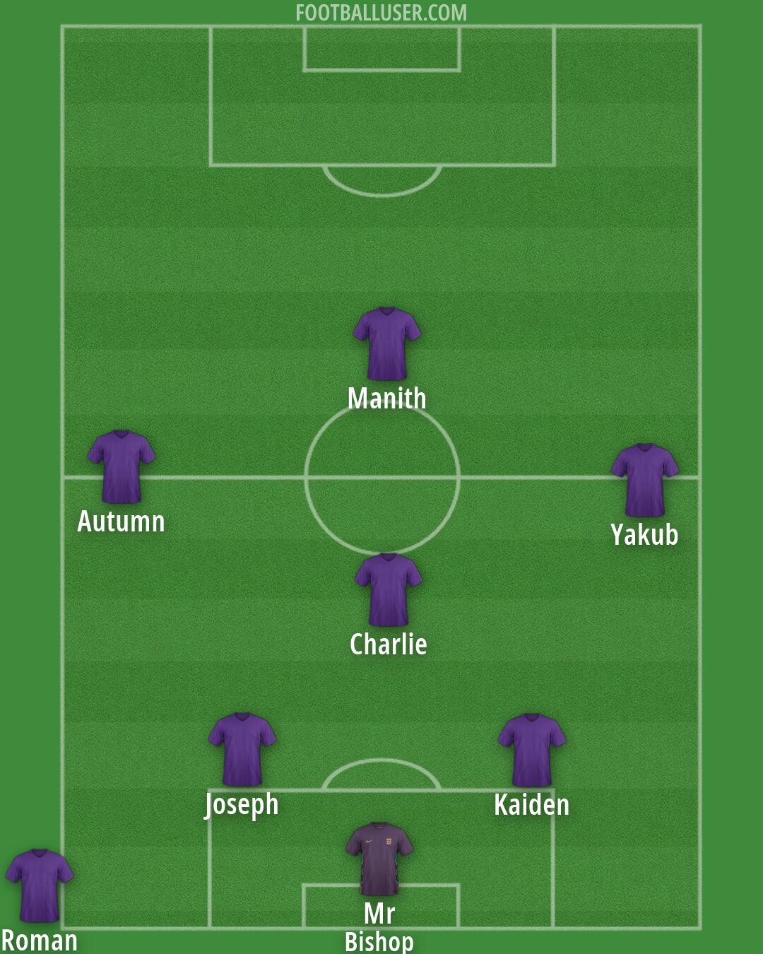 England Formation 2026