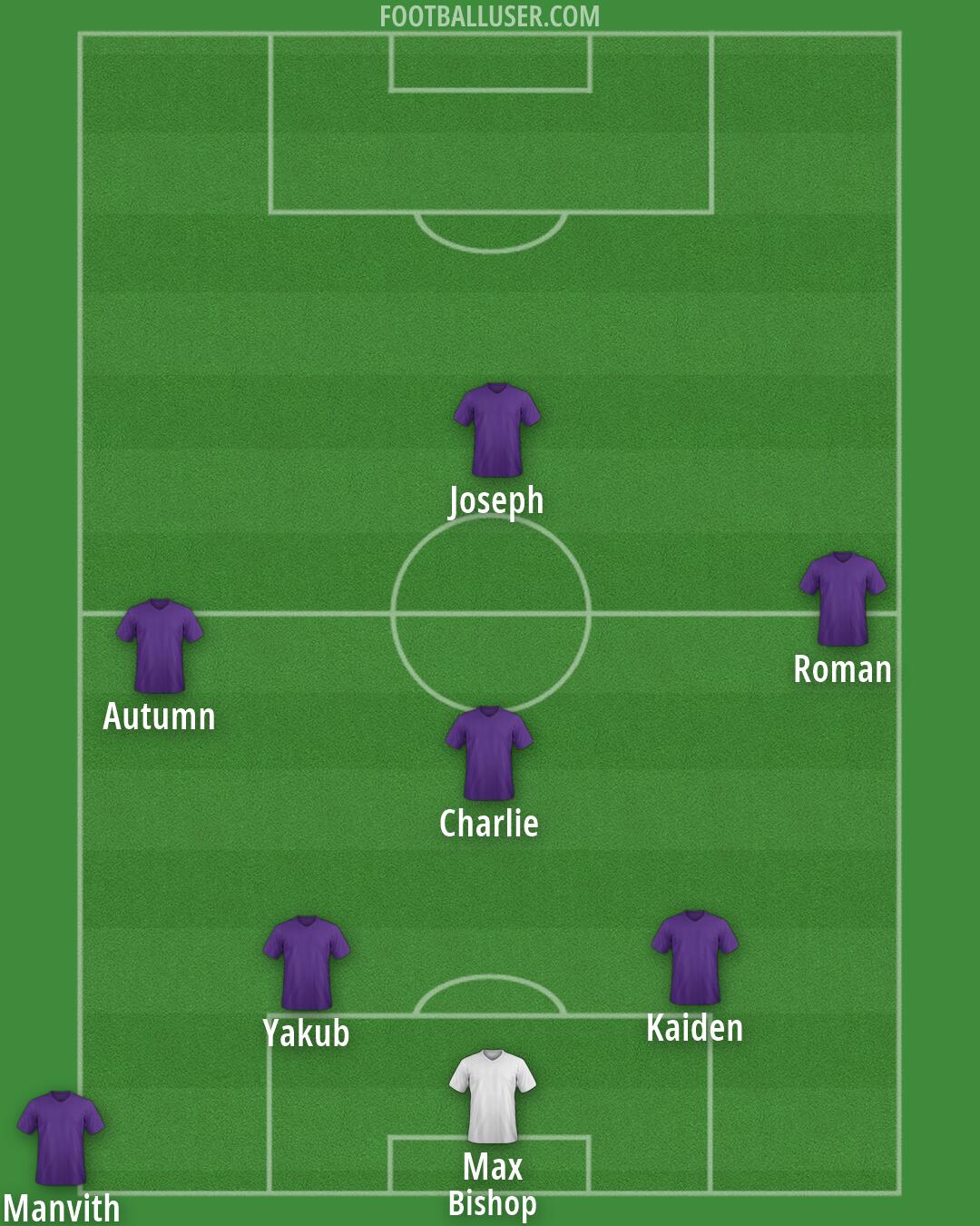 Accrington Formation 2026