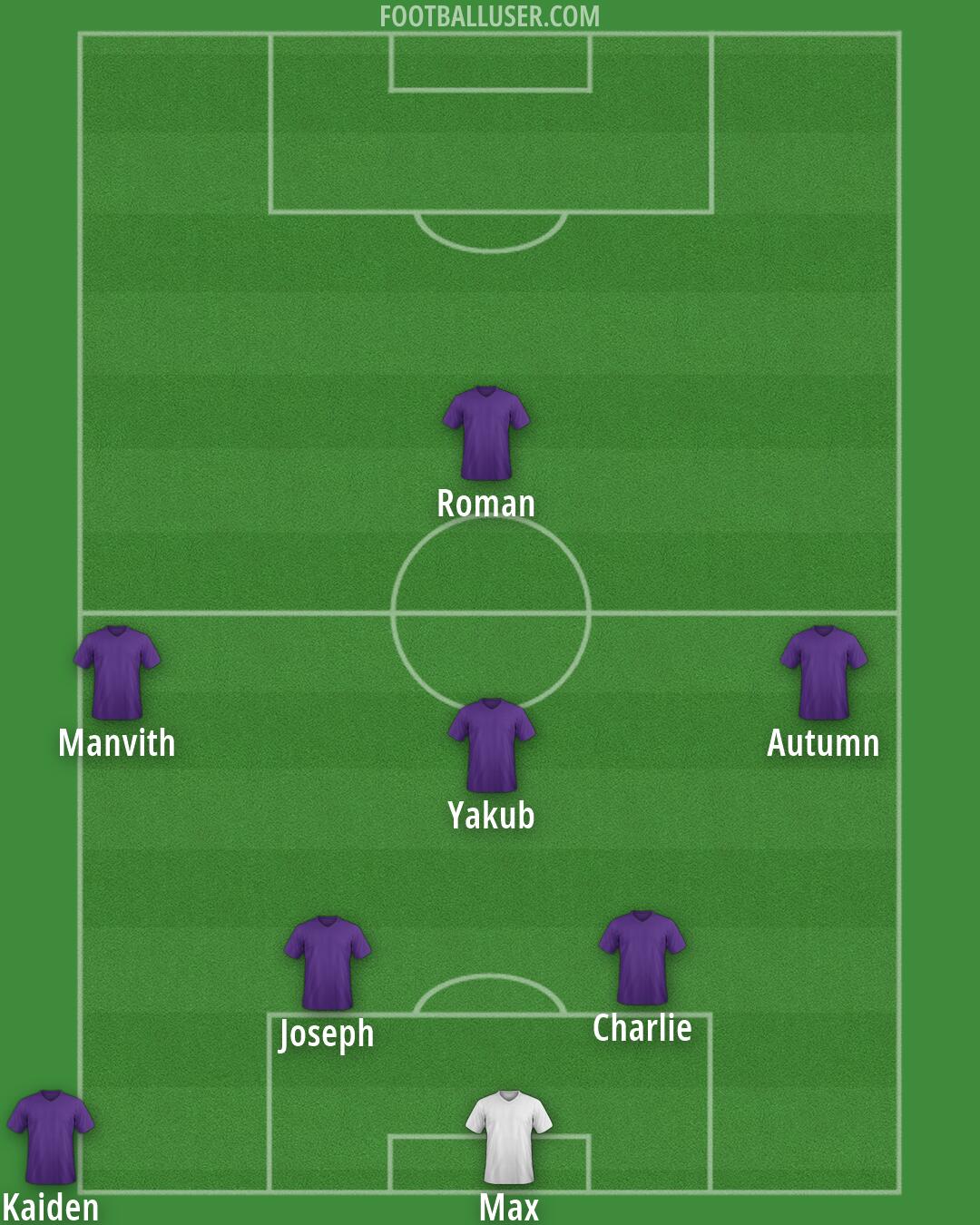 Accrington Formation 2026