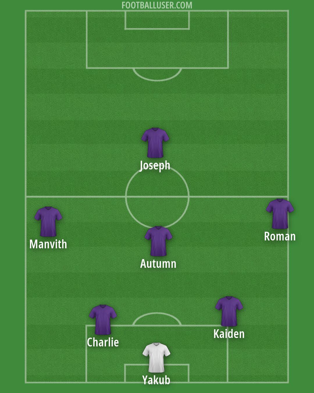 Accrington Formation 2026