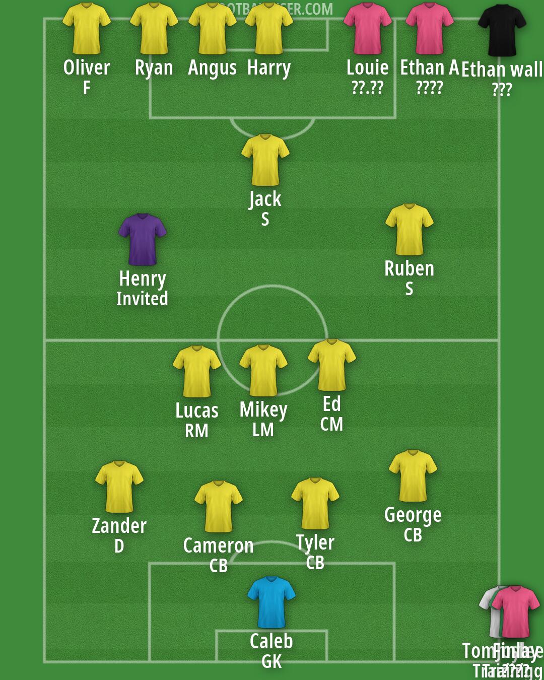 Custom Team Formation 2026