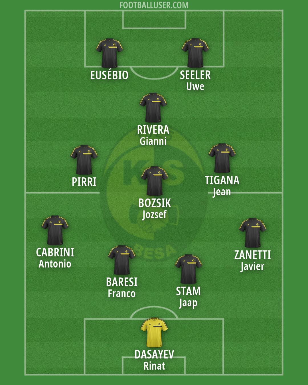 KS Besa Formation 2026