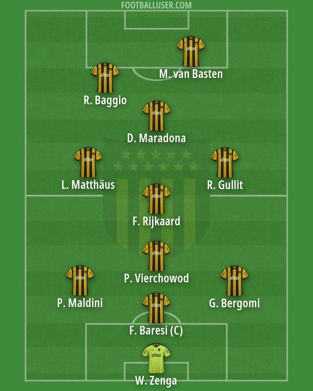 Peñarol Formation 2026