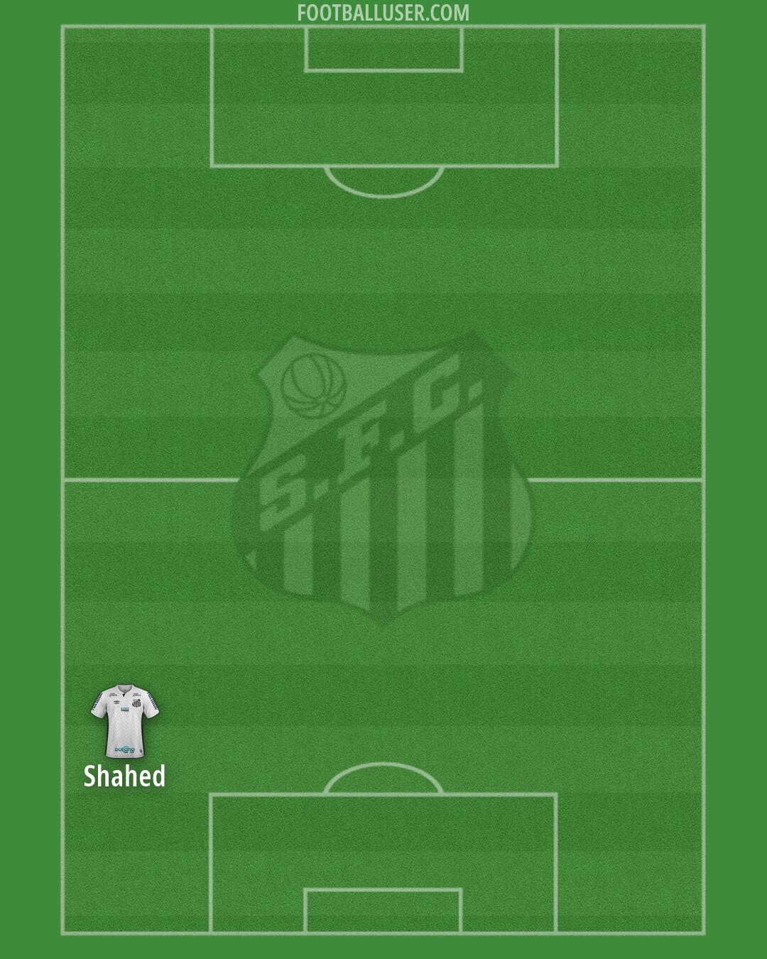 Santos Formation 2026