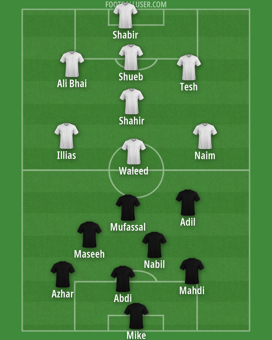 Custom Team Formation 2026