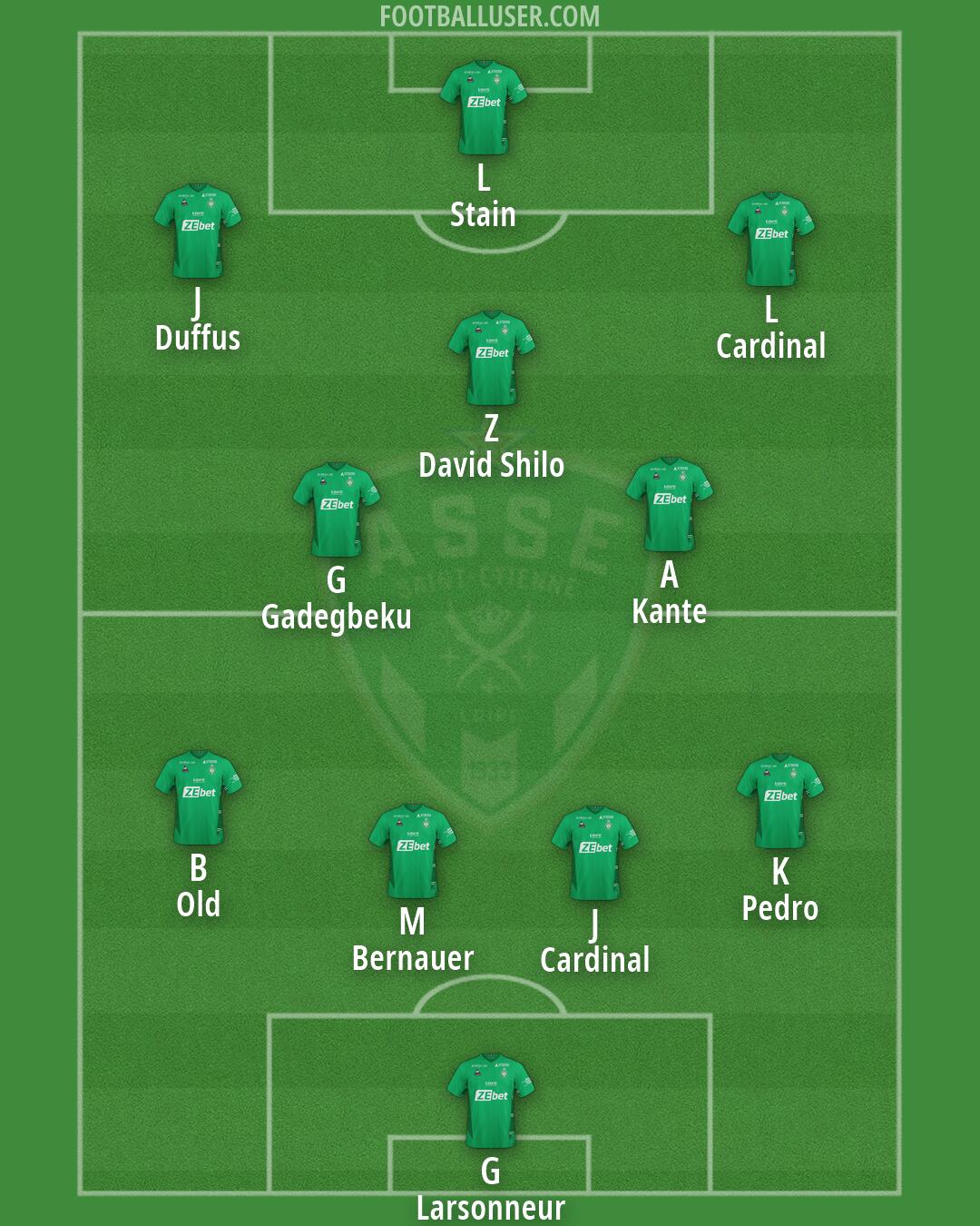 Saint-Étienne Formation 2026