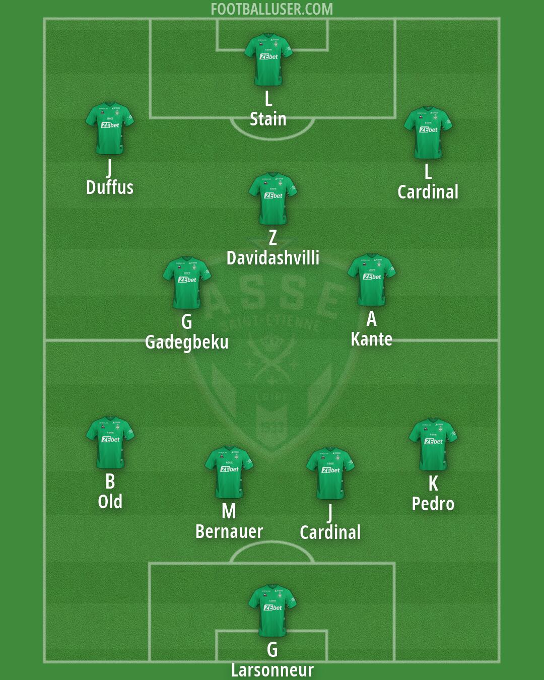 Saint-Étienne Formation 2026